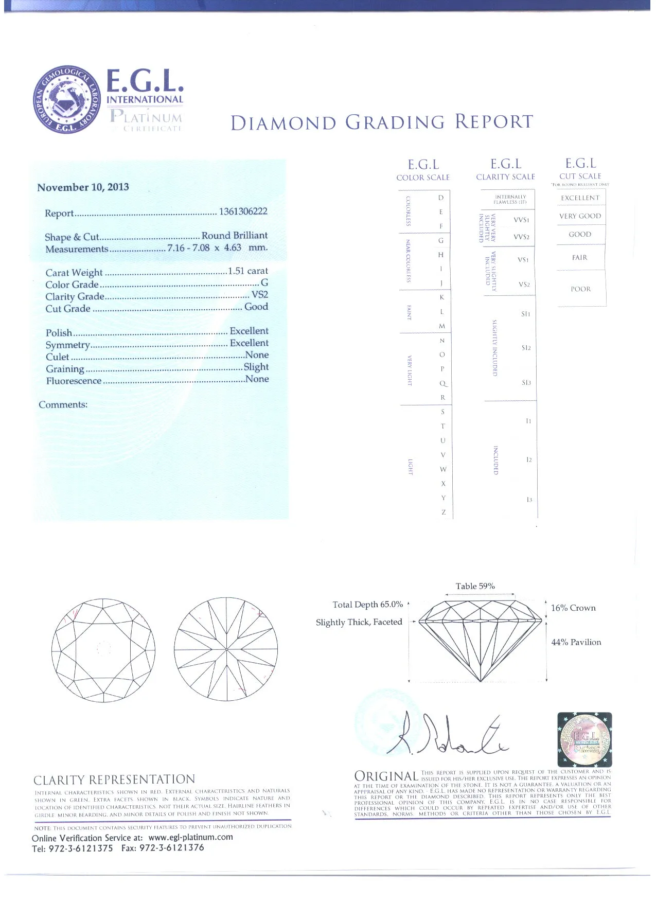Halo Diamond Studs - 2.5 Carat