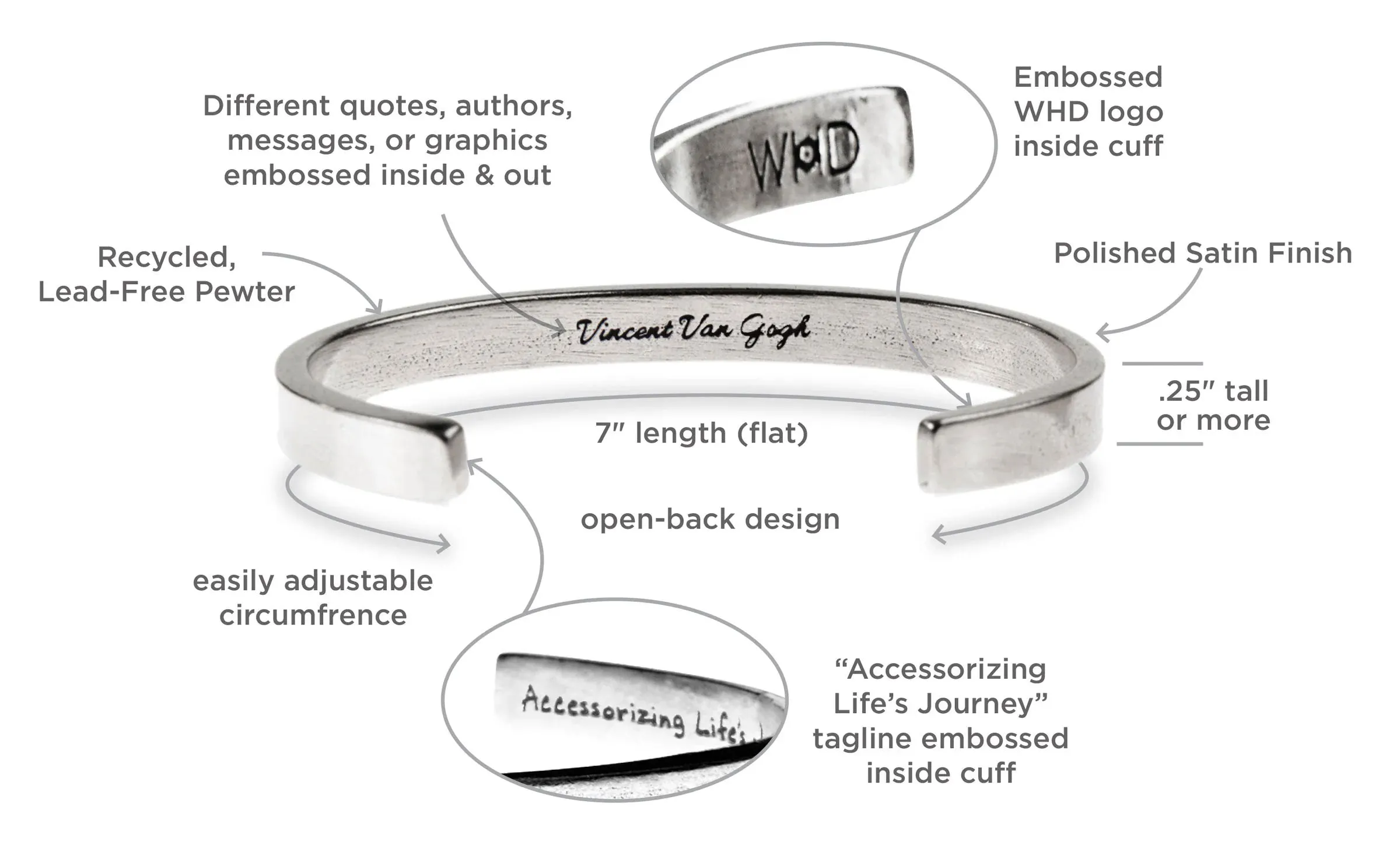 Love is love is love is Quotable Cuff Bracelet